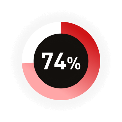 About - Operation Find Them All